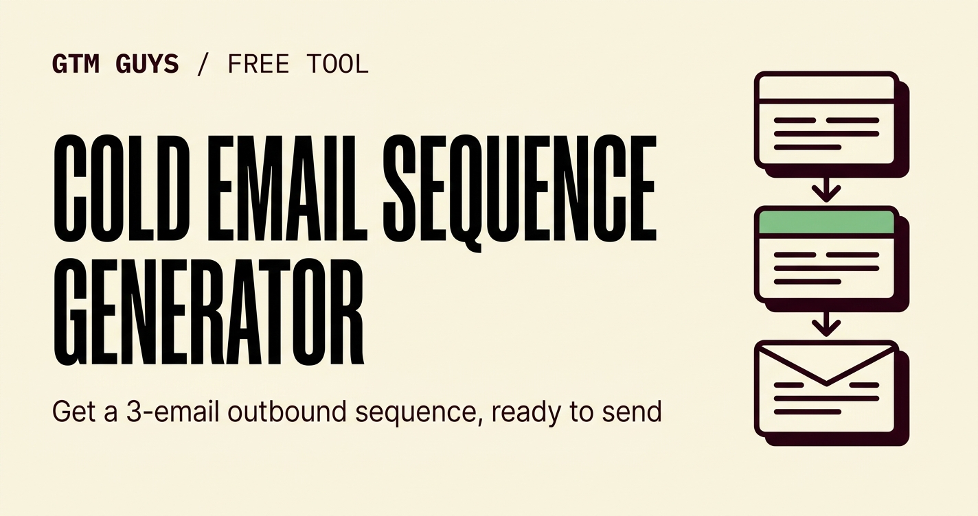 Cold Email Examples & Sequence Generator -- Free B2B Templates | GTM Guys